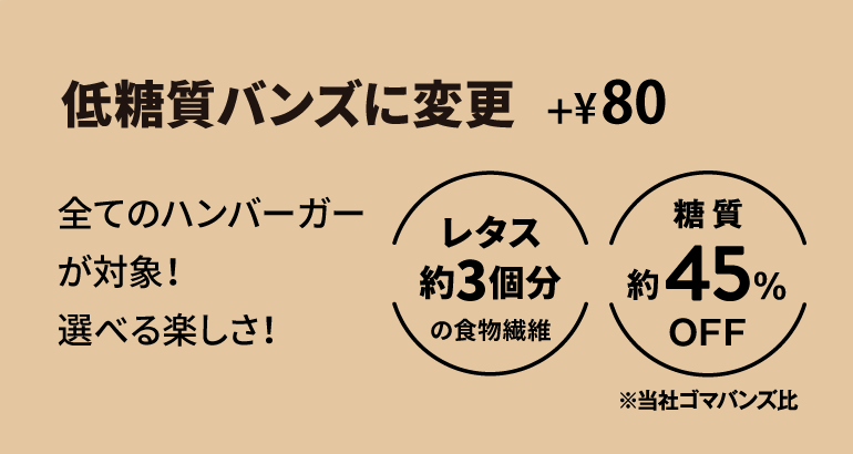 Low Carb Buns +¥60 全てのバーガーが低糖質バンズに変更できます。