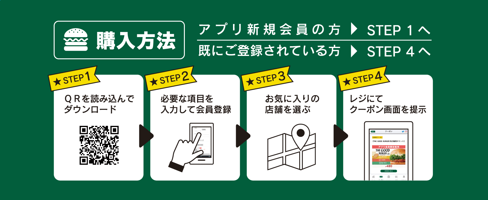 アプリに登録してお気に入りの店舗を選んで、レジにてクーポン画面を表示してください